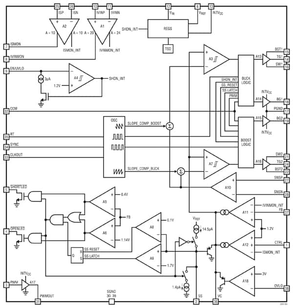 LT3791 block diagram